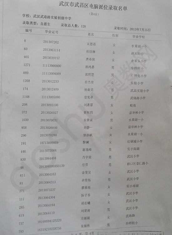 武珞路实验初级中学2013年初一新生电脑派位录取名单(2)