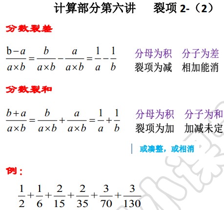 小学六年级数学常见解题方法六:分数裂项进阶