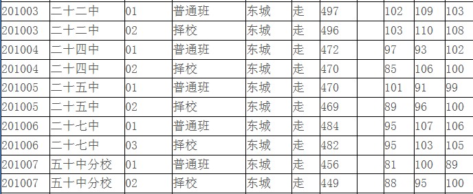 2013궫п¼ȡ