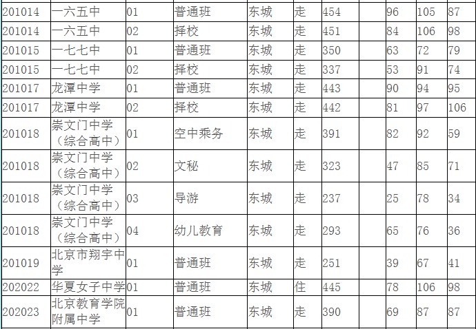 2013궫п¼ȡ