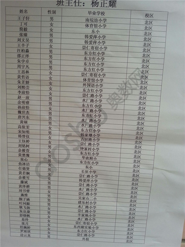 人ʮһѧ 2013һְ  13༶