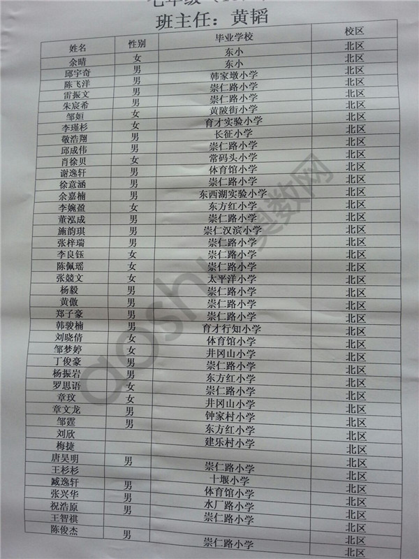 人ʮһѧ 2013һְ  19༶