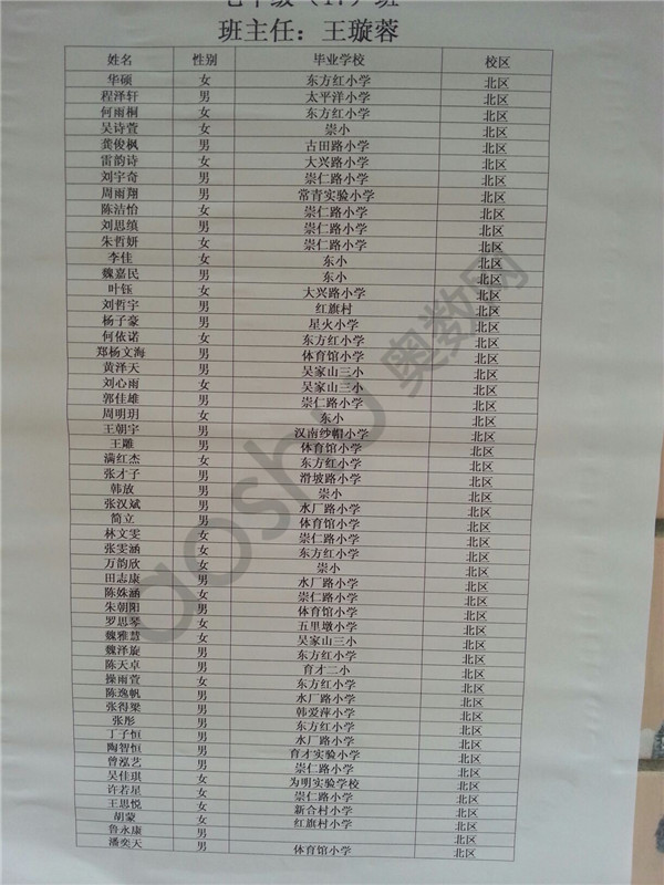 人ʮһѧ 2013һְ  17༶