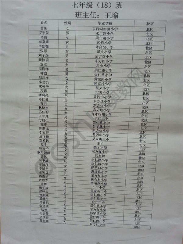 人ʮһѧ 2013һְ  18༶