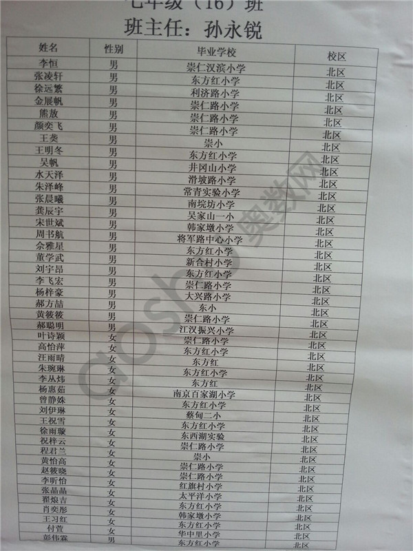 人ʮһѧ 2013һְ  16༶