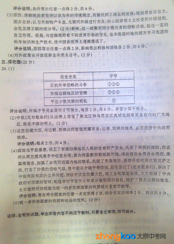 ̫ԭ2012-2013ѧ꼶Ĵβʷ