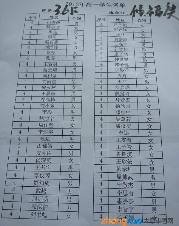 2013̫ԭиһ