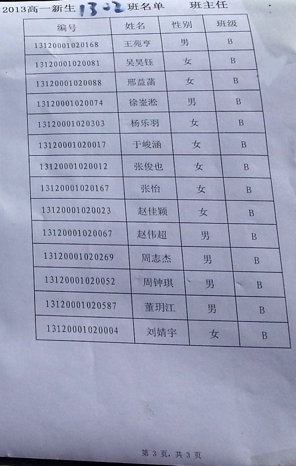 2013ɽʡʵѧһ