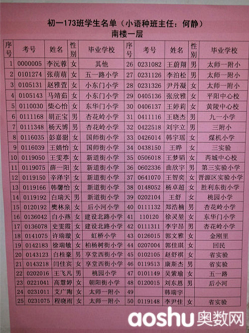 2013太原二外小语种分班名单（电子版）