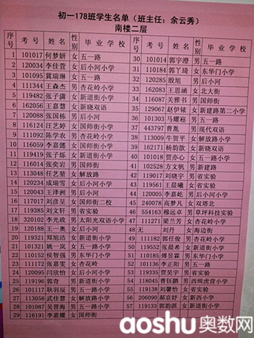 太原第二外国语2013初一分班名单(普通班)