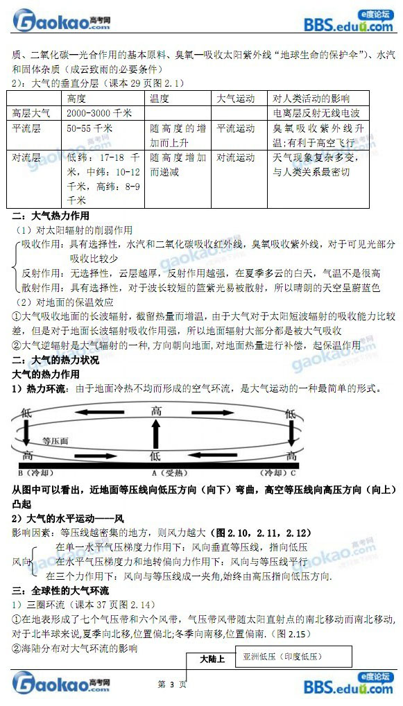 人口地理学复习资料_人口地理学 陵3