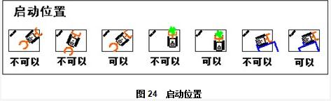 第十四届中国青少年机器人竞赛FLL机器人挑战赛主题与规则
