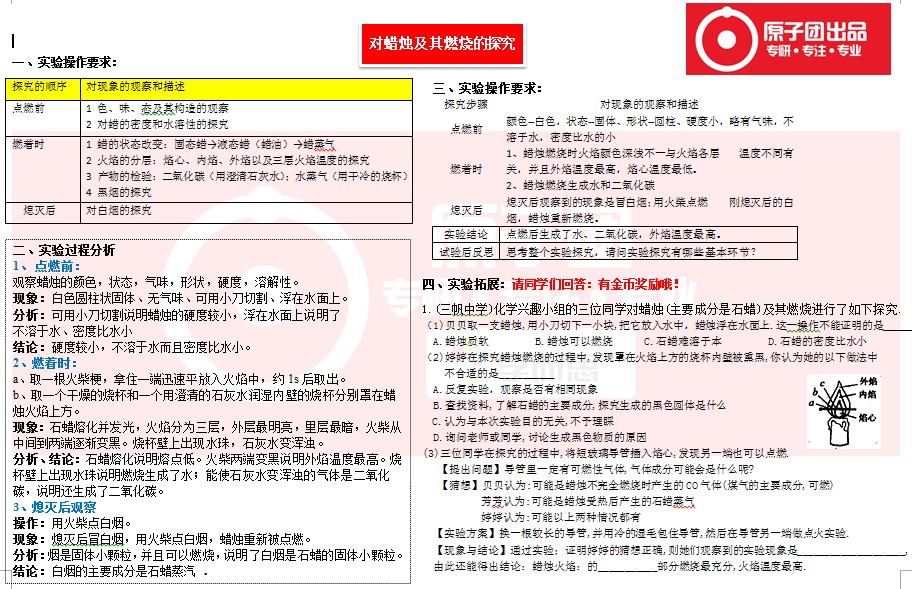 {九年级化学实验工作总结}.