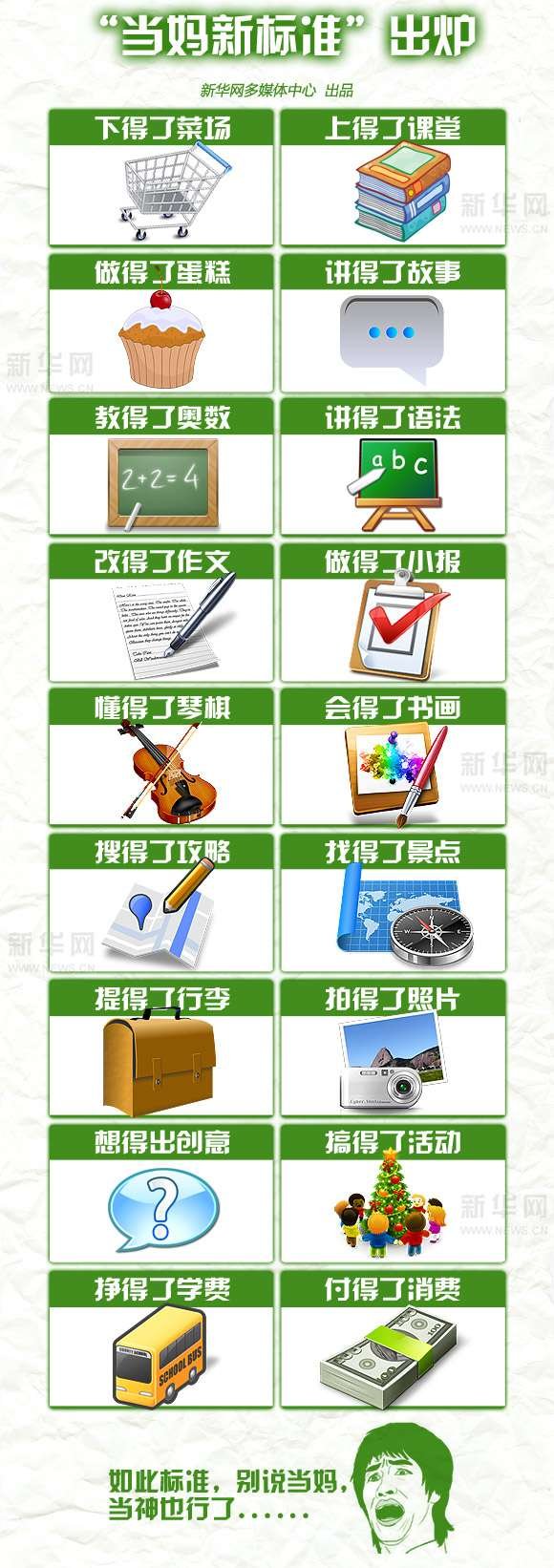 当妈新标准,被逼成神