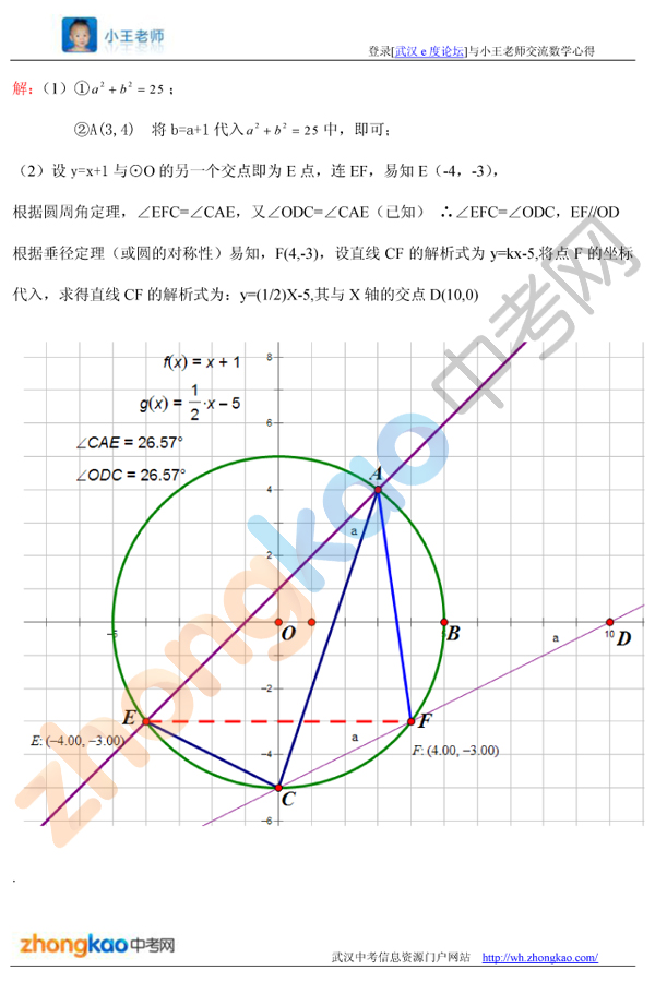 2013һ꼶ѧѹ,꼶ѧ,