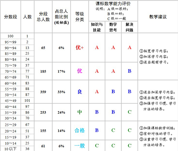 2014꼶ٰ