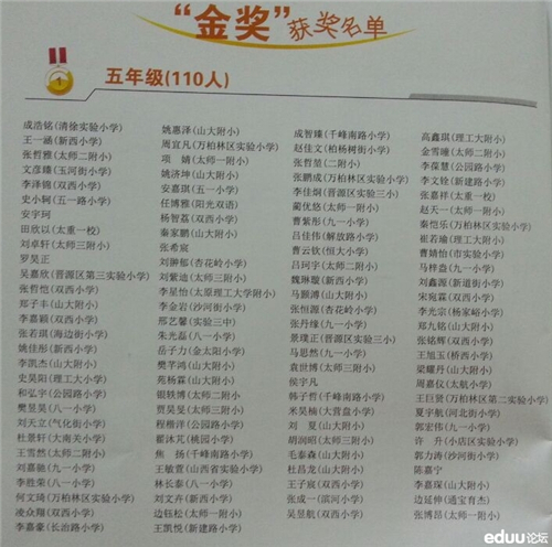 2014太原康大杯五年级金奖获奖名单_太原奥数
