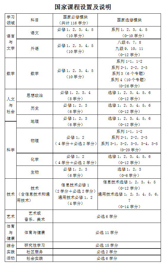 出库调整单 对方科目_单一科目教案模板_幼儿园大班体育教案单足立