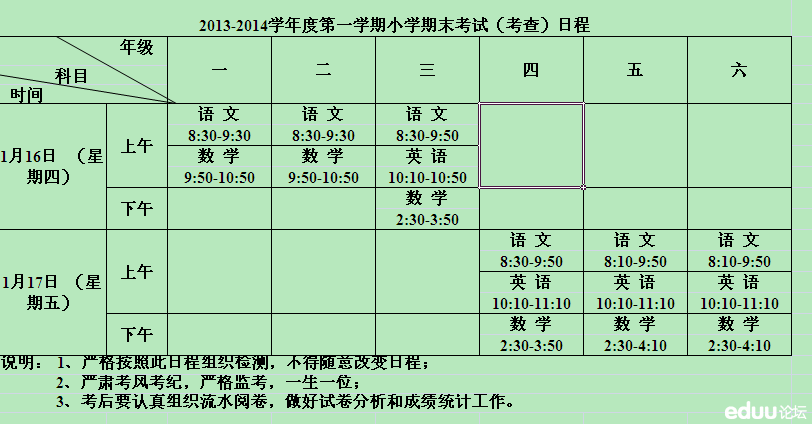 2013-2014学年度第一学期包河区小学期末考试