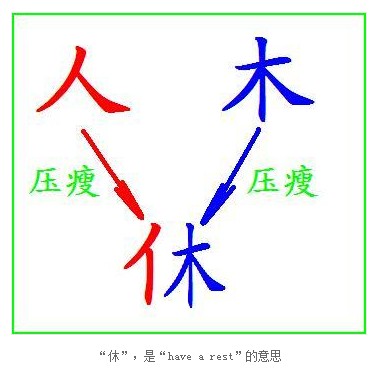 揭秘:为什么中国人总是记不住英语单词?