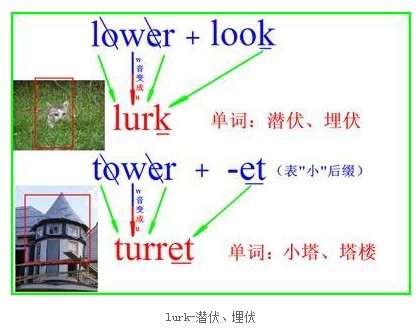 中国人口 英文_中国人是怎样给宝宝起英文名字的(2)