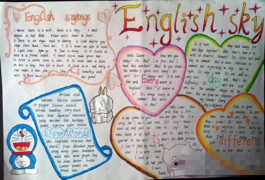 小学五年级英语手抄报:my