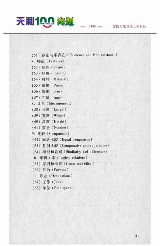 www.shanpow.com_内蒙古高考英语大纲。