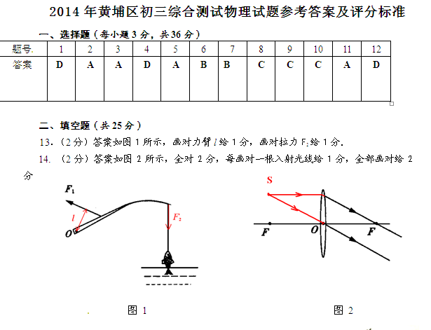 2014лпһģ