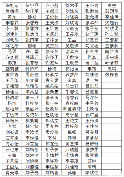 小外小卷入围名单