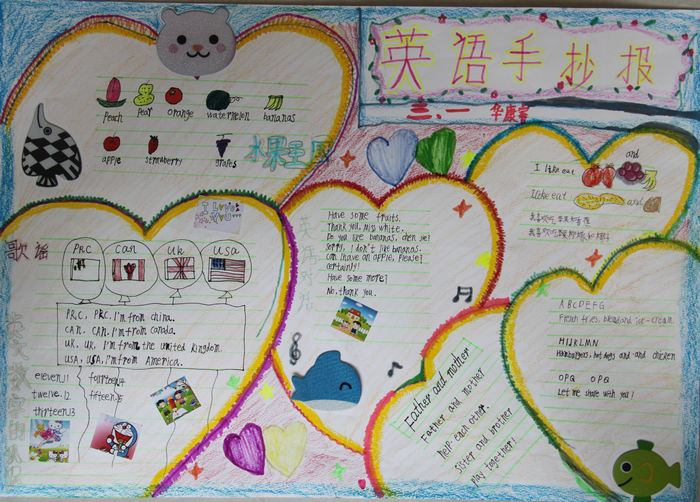 Сѧ꼶Ӣֳ:an english newspaper
