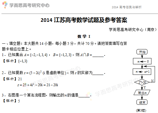 学而思培优:2014年江苏高考数学(理科)试题及