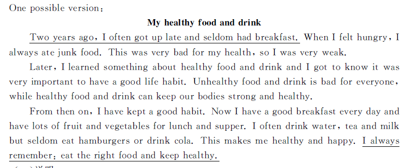2014中考英语作文范文:我的健康饮食