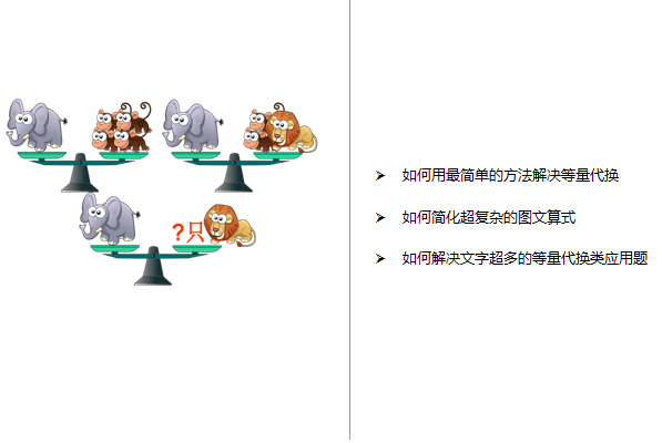 二年级奥数:等量代换法讲解2013