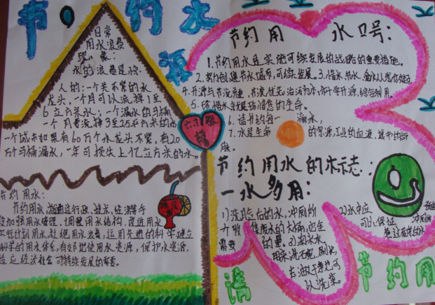 节约用水手抄报:节约水资源_英语网