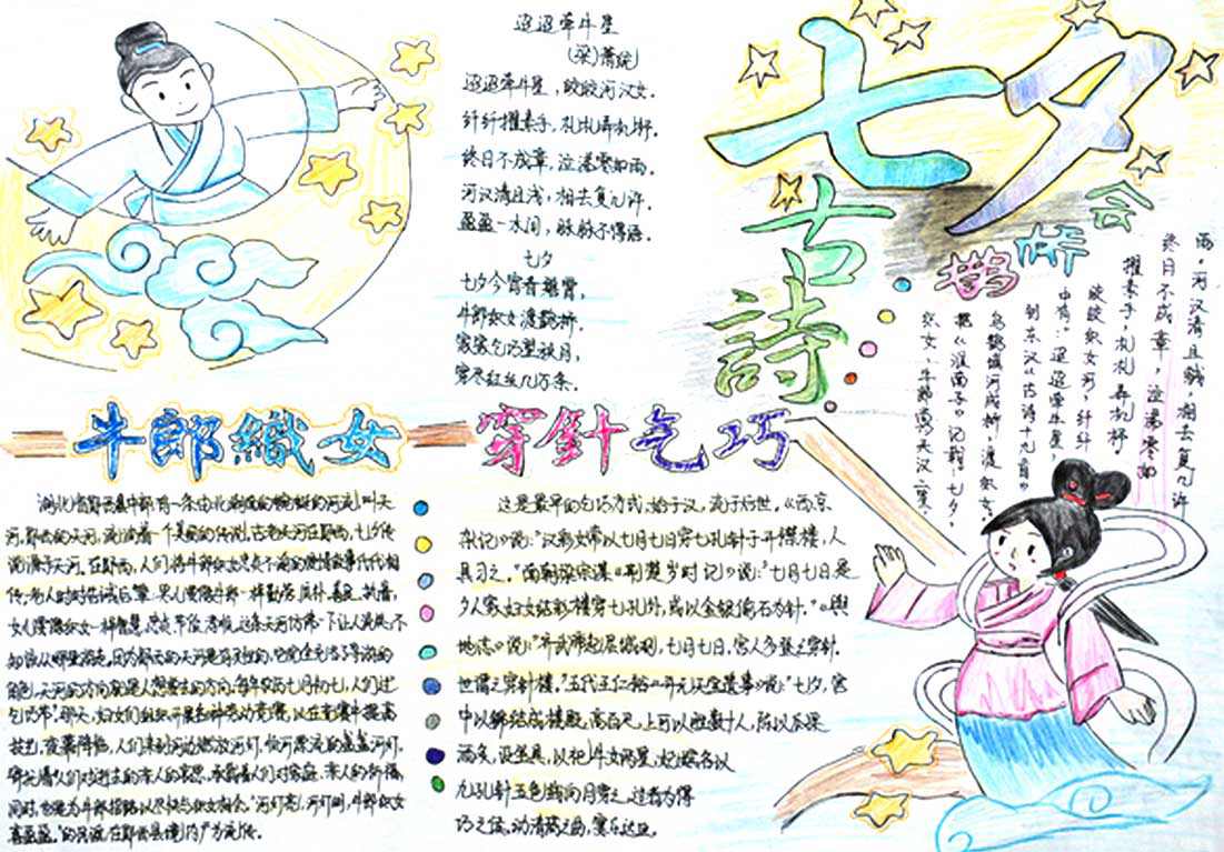 七夕节手抄报:七夕古诗图片