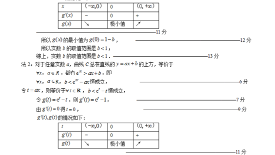 ÿһӦ2
