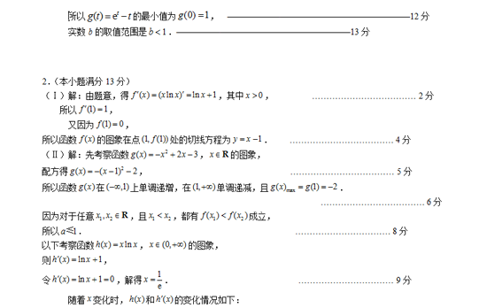 ÿһӦ2
