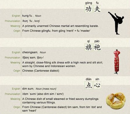 chop here is   pidgin chinese rendition of chinese kuaì "quick