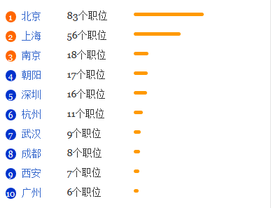 航天专业排名_中国航天图片