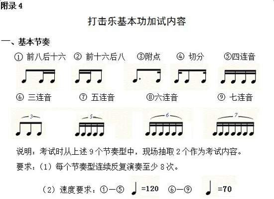 2015广东省音乐统考附录4打击乐加试内容_高考网