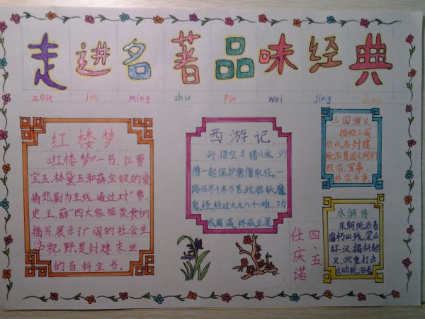 经典名著手抄报图片:走进名著品味经典图片