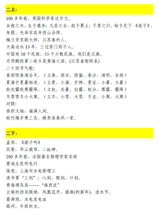5年西安小升初复习资料之语文百科知识大全_