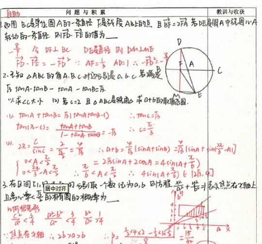 2014衡水中学文科学霸高中数学高考状元笔记