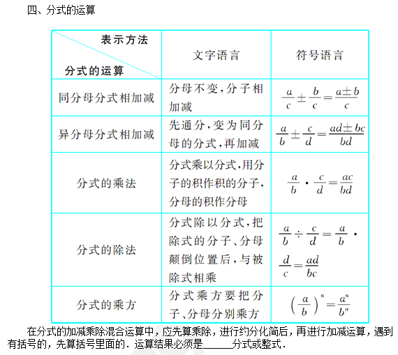 人教a版高中数学必修1到必修5全册教案打包下载_人教版初中数学教案下载_初中人教数学目录