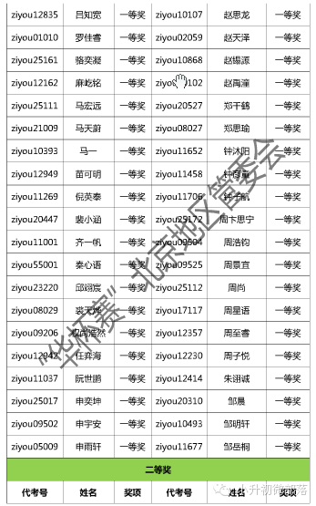 2015С飩