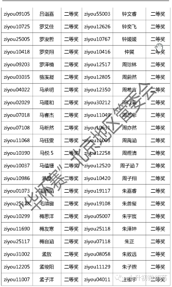 2015С飩