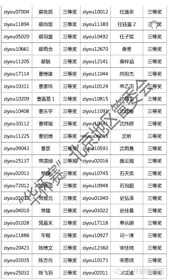 2015С飩