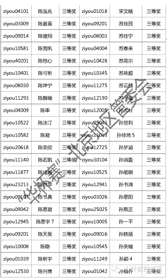 2015С飩