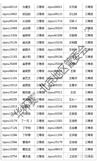 2015С飩