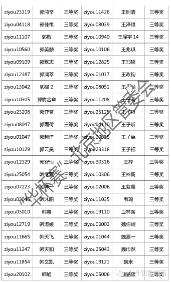 2015С飩